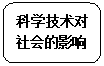 圆角矩形: 科学技术对社会的影响